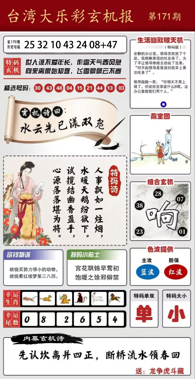 First Image