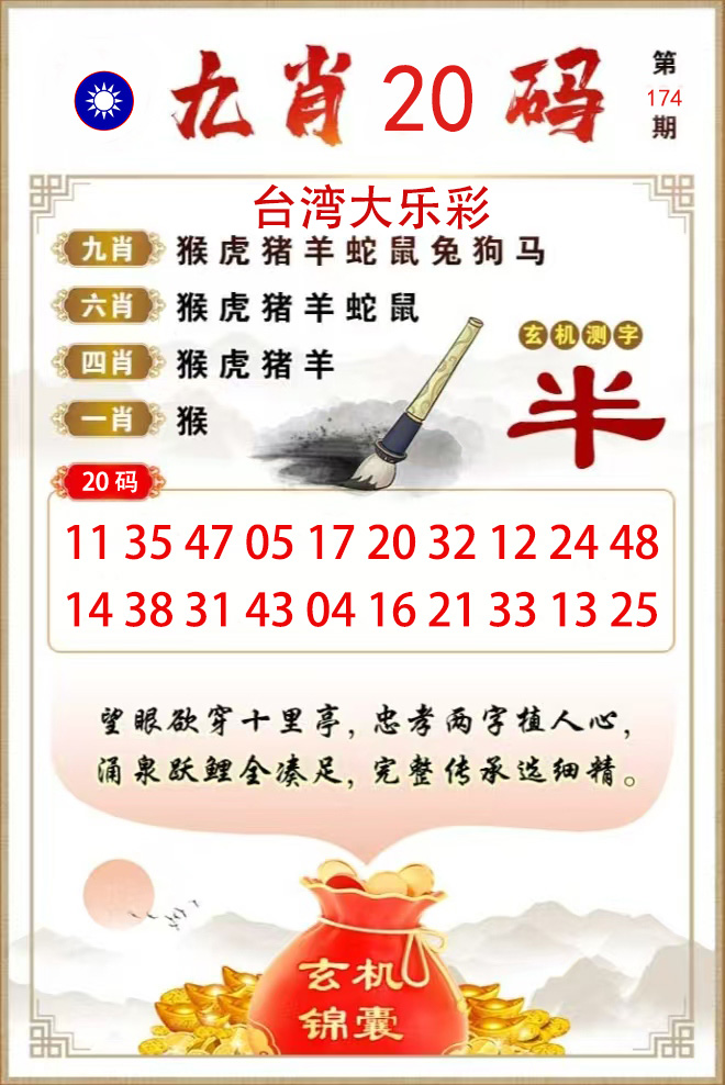 First Image
