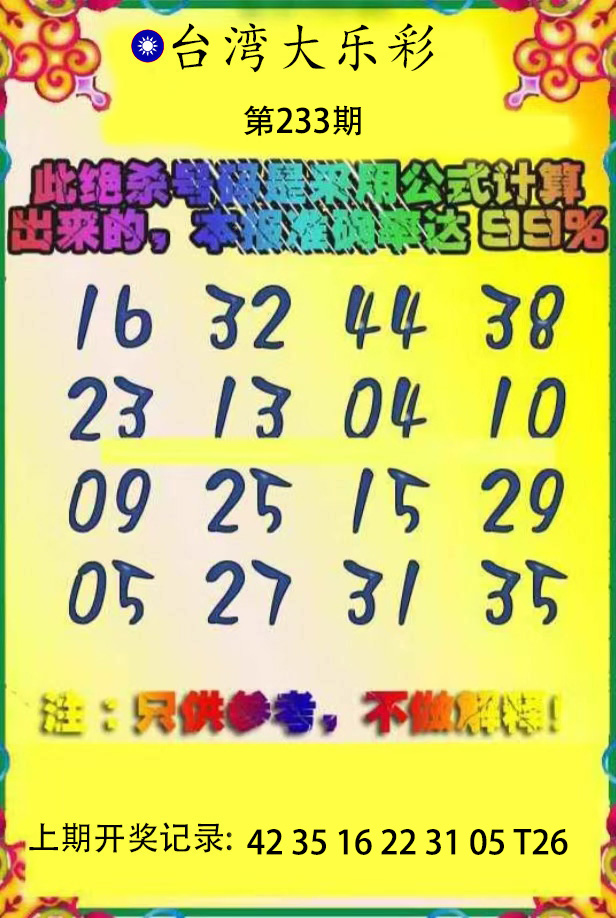 First Image