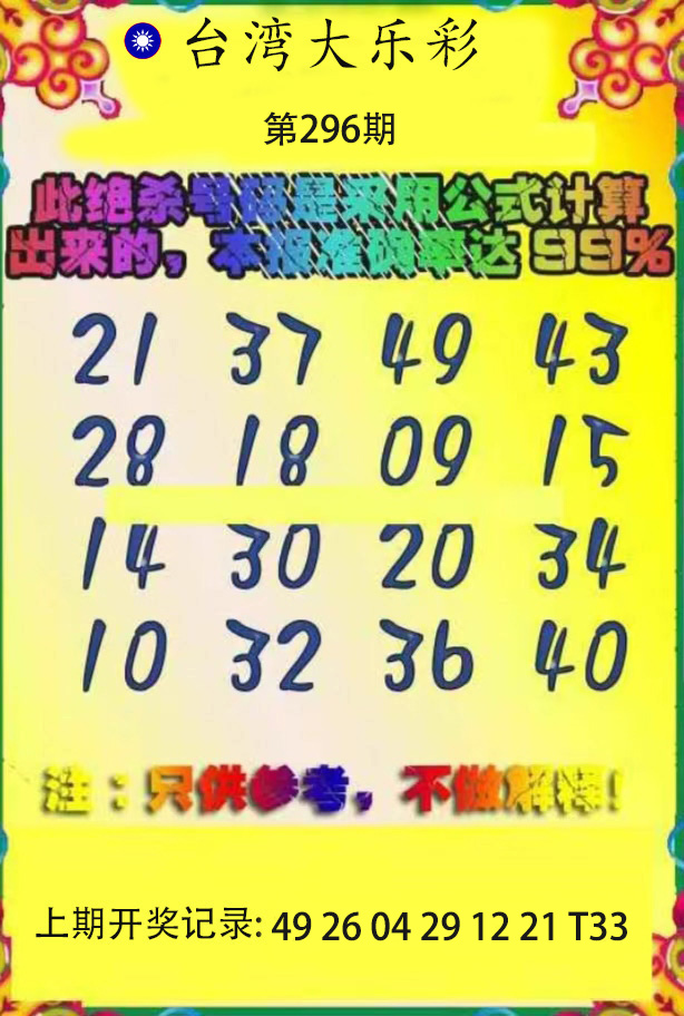 First Image