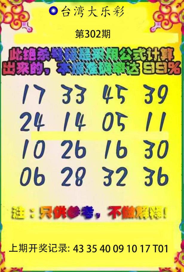 First Image